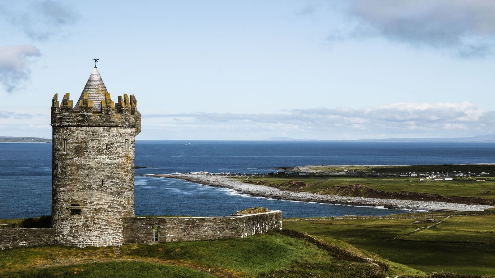 Activities in Doolin | Fiddle and Bow Hotel
